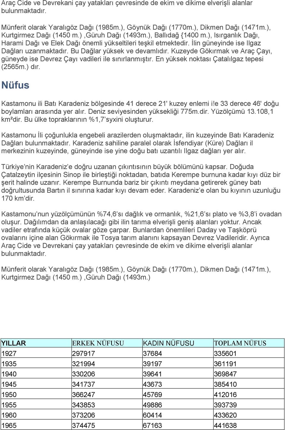 Bu Dağlar yüksek ve devamlıdır. Kuzeyde Gökırmak ve Araç Çayı, güneyde ise Devrez Çayı vadileri ile sınırlanmıştır. En yüksek noktası Çatalılgaz tepesi (2565m.) dır.