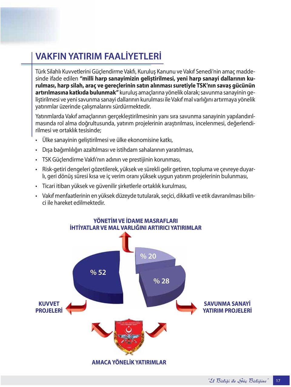 geliştirilmesi ve yeni savunma sanayi dallarının kurulması ile Vakıf mal varlığını artırmaya yönelik yatırımlar üzerinde çalışmalarını sürdürmektedir.