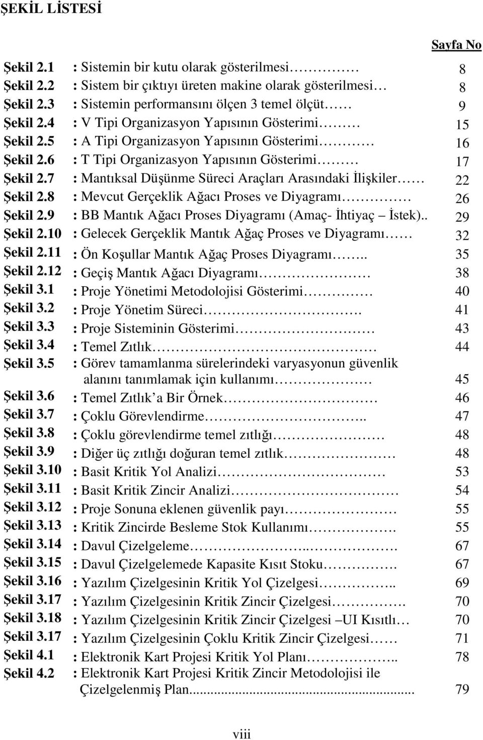 6 : T Tipi Organizasyon Yapısının Gösterimi 17 Şekil 2.7 : Mantıksal Düşünme Süreci Araçları Arasındaki Đlişkiler 22 Şekil 2.8 : Mevcut Gerçeklik Ağacı Proses ve Diyagramı 26 Şekil 2.