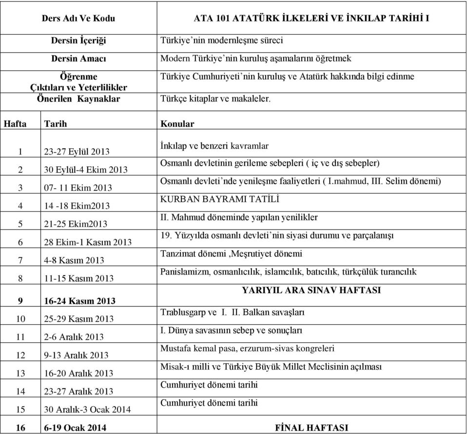 1 23-27 Eylül 2013 2 30 Eylül-4 Ekim 2013 3 07-11 Ekim 2013 4 14-18 Ekim2013 5 21-25 Ekim2013 6 28 Ekim-1 Kasım 2013 7 4-8 Kasım 2013 8 11-15 Kasım 2013 9 16-24 Kasım 2013 10 25-29 Kasım 2013 11 2-6