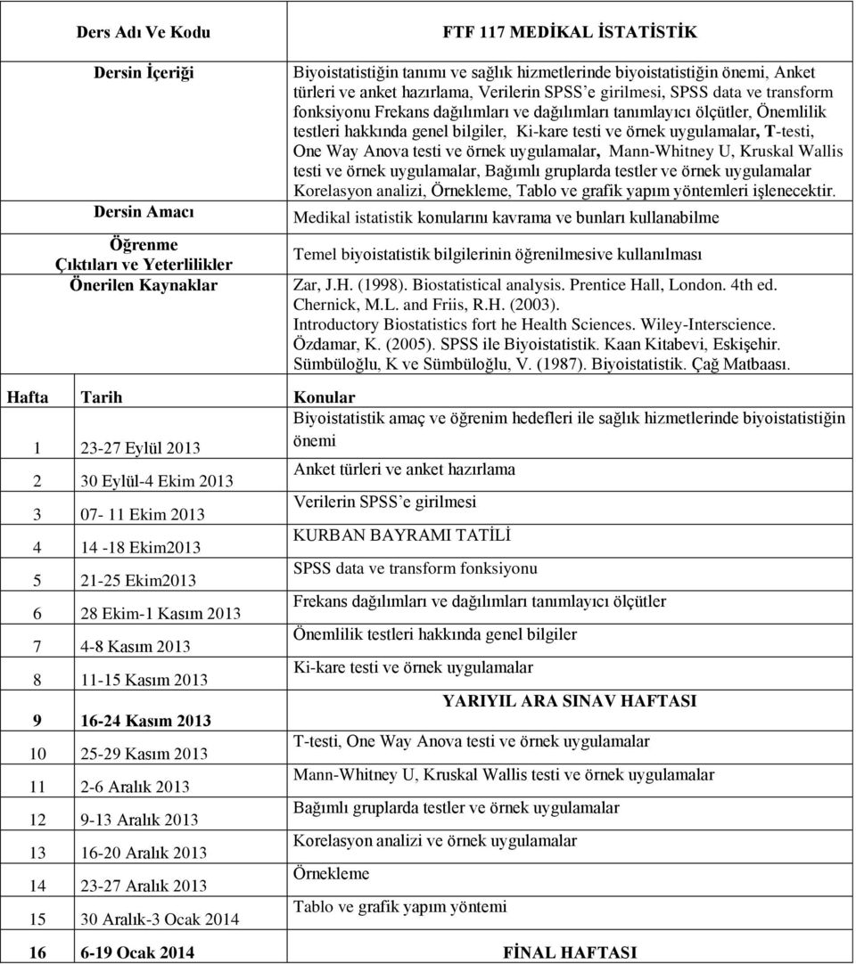 Anova testi ve örnek uygulamalar, Mann-Whitney U, Kruskal Wallis testi ve örnek uygulamalar, Bağımlı gruplarda testler ve örnek uygulamalar Korelasyon analizi, Örnekleme, Tablo ve grafik yapım