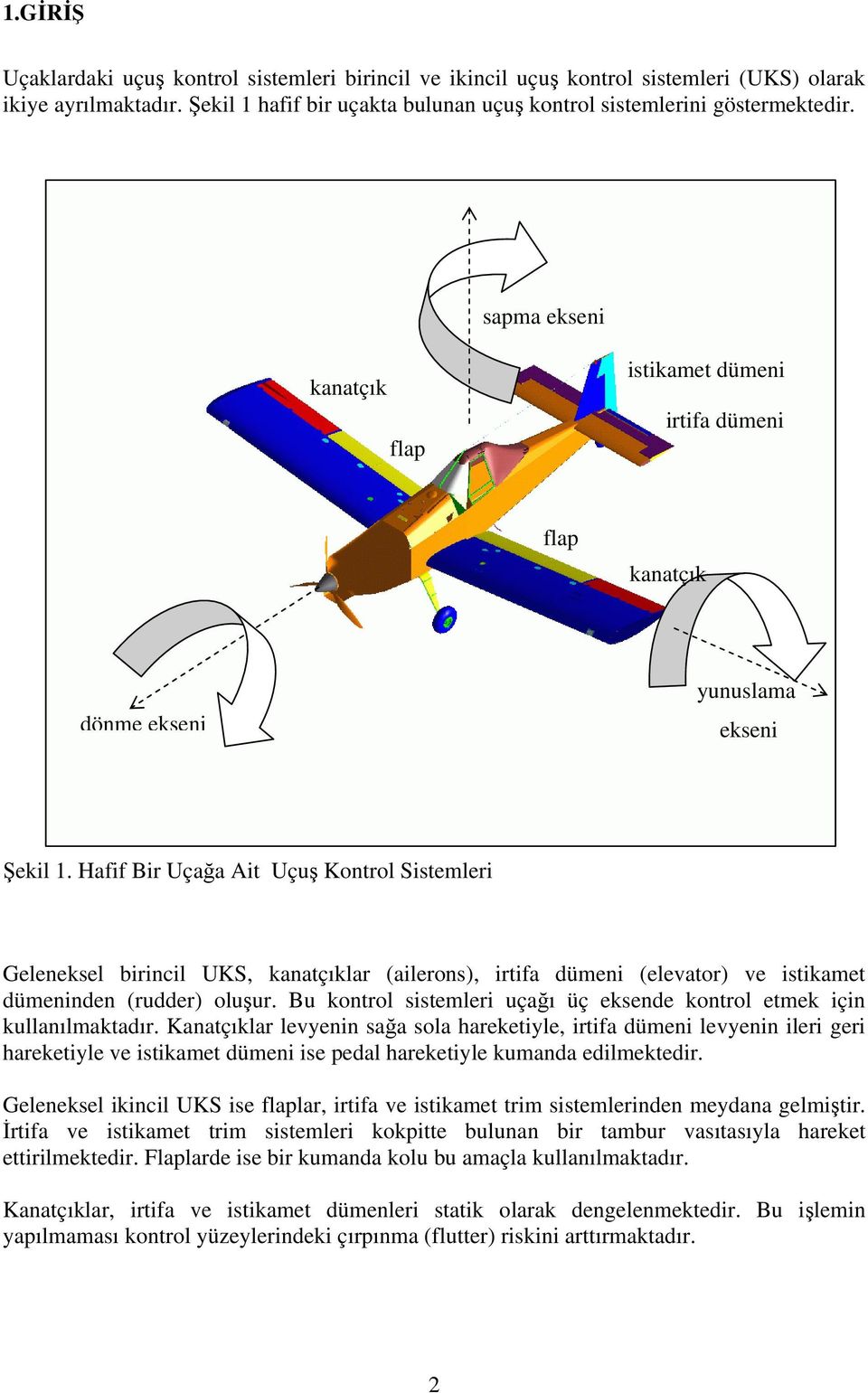 Hafif Bir Uçağa Ait Uçuş Kntr Sistemeri Geenekse birinci UKS, kanatçıkar (aierns, irtifa dümeni (eevatr ve istikamet dümeninden (rudder uşur.