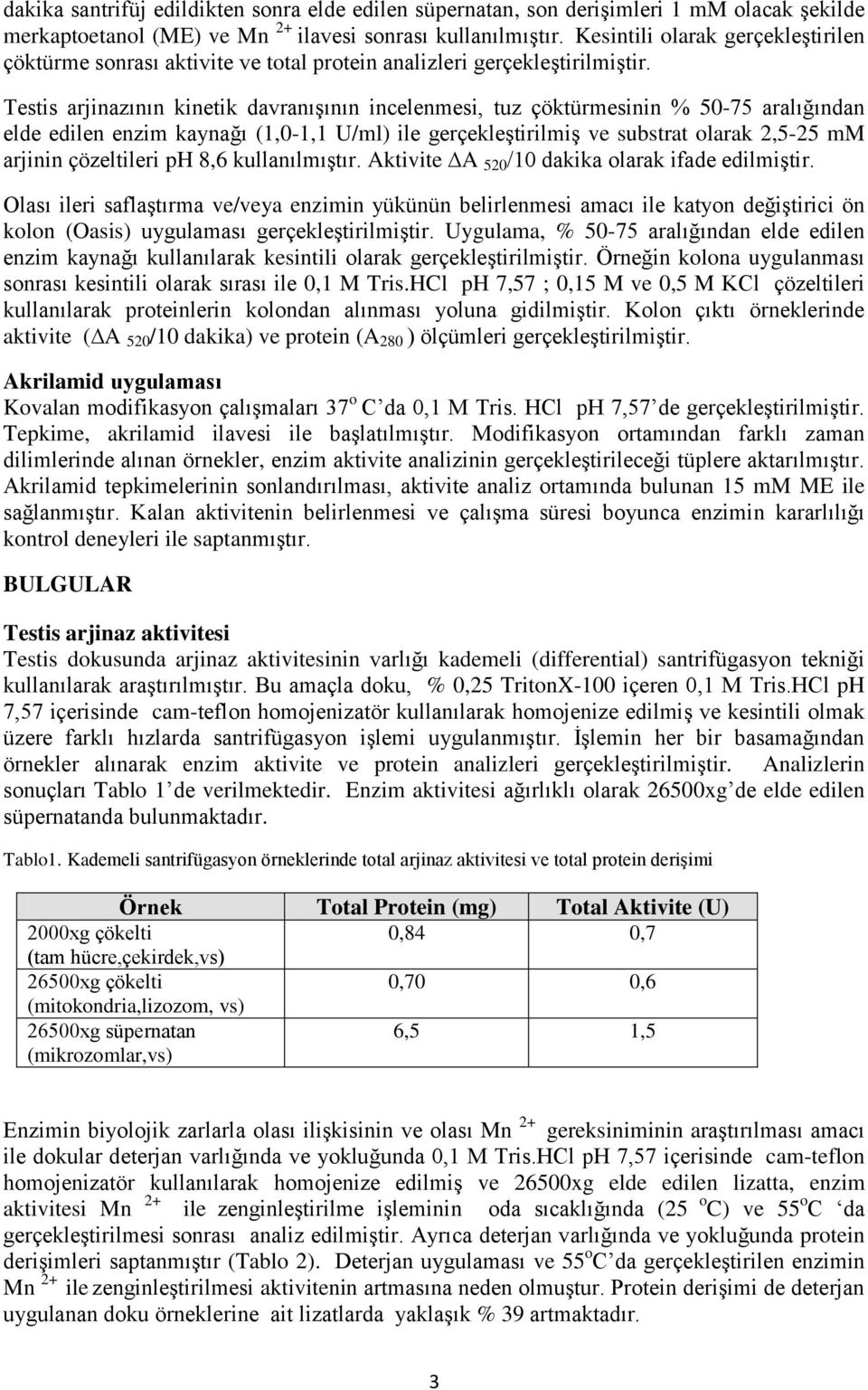 Testis arjinazının kinetik davranışının incelenmesi, tuz çöktürmesinin % 50-75 aralığından elde edilen enzim kaynağı (1,0-1,1 U/ml) ile gerçekleştirilmiş ve substrat olarak 2,5-25 mm arjinin