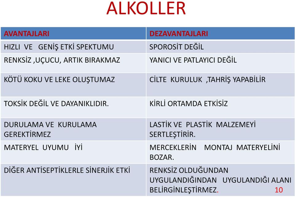 KİRLİ ORTAMDA ETKİSİZ DURULAMA VE KURULAMA GEREKTİRMEZ LASTİK VE PLASTİK MALZEMEYİ SERTLEŞTİRİR.