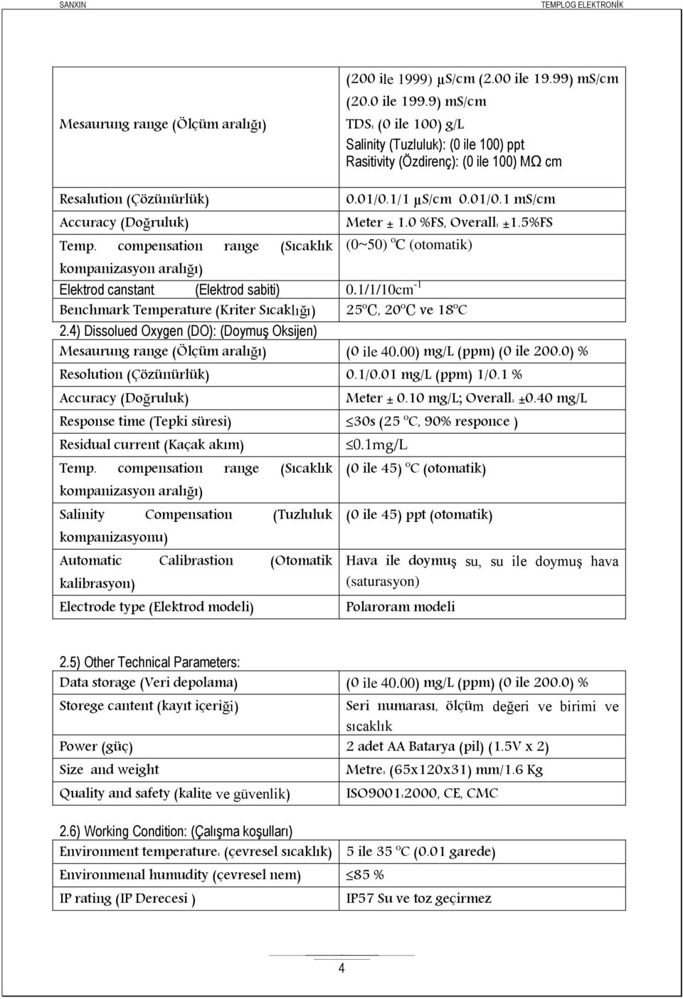 9) ms/cm TDS: (0 ile 100) g/l Salinity (Tuzluluk): (0 ile 100) ppt Rasitivity (Özdirenç): (0 ile 100) MΩ cm Resalution (Çözünürlük) Accuracy (Doğruluk) Temp. compensation range (Sıcaklık 0.01/0.