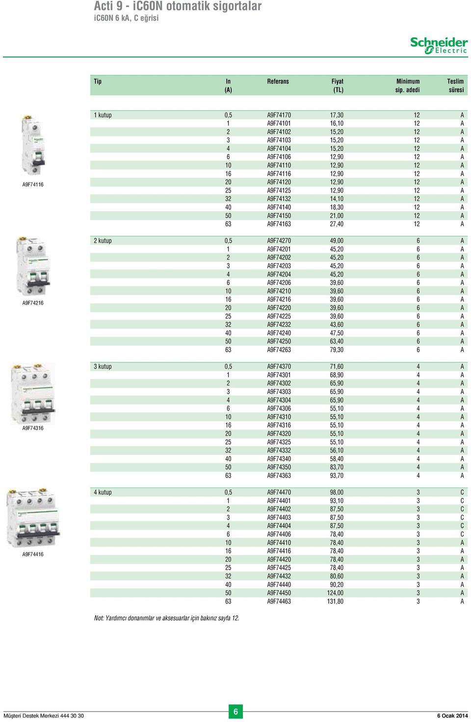 A9F74110 12,90 12 A 16 A9F74116 12,90 12 A 20 A9F74120 12,90 12 A 25 A9F74125 12,90 12 A 32 A9F74132 14,10 12 A 40 A9F74140 18,30 12 A 50 A9F74150 21,00 12 A 63 A9F74163 27,40 12 A 2 kutup 0,5