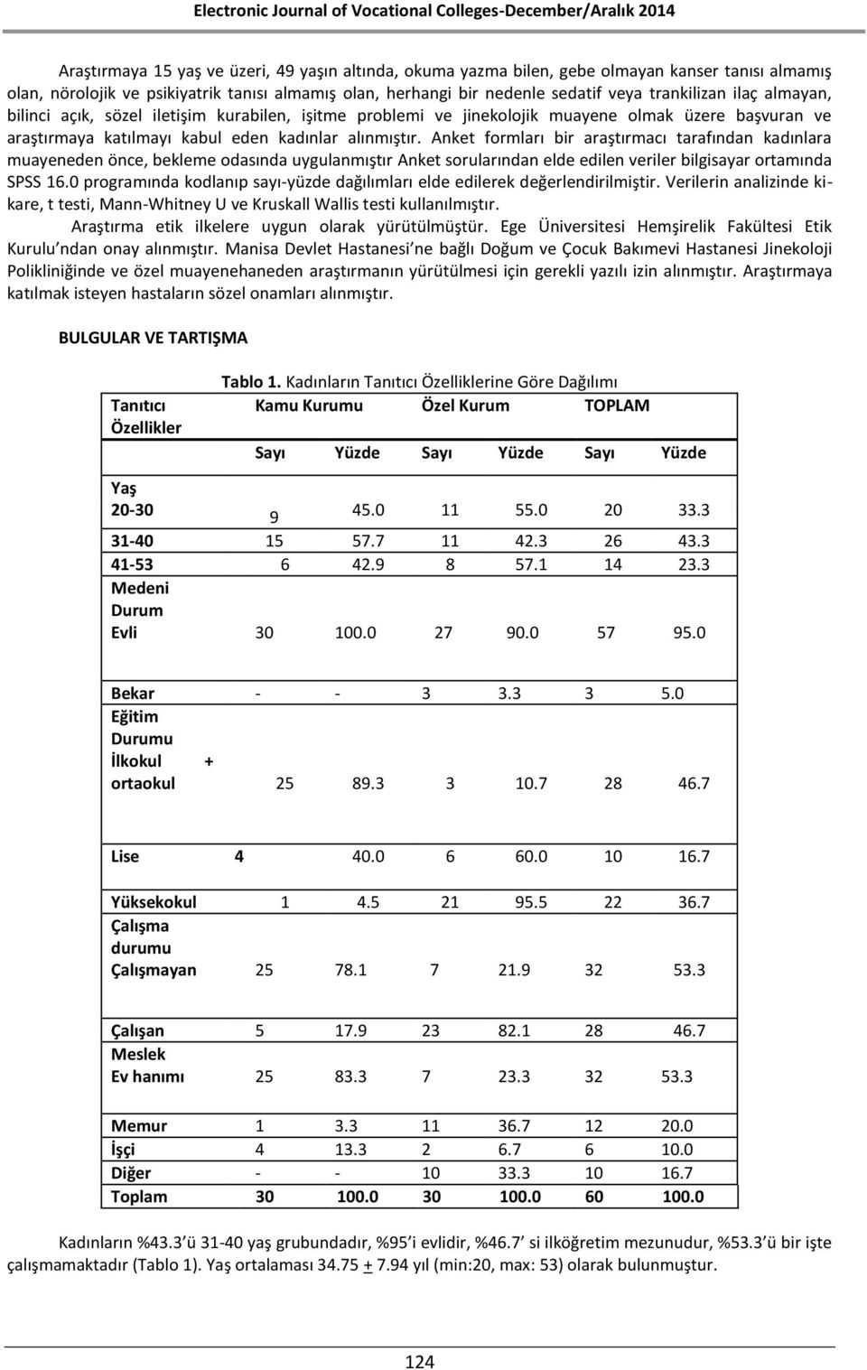 eden kadınlar alınmıştır. Anket formları bir araştırmacı tarafından kadınlara muayeneden önce, bekleme odasında uygulanmıştır Anket sorularından elde edilen veriler bilgisayar ortamında SPSS.