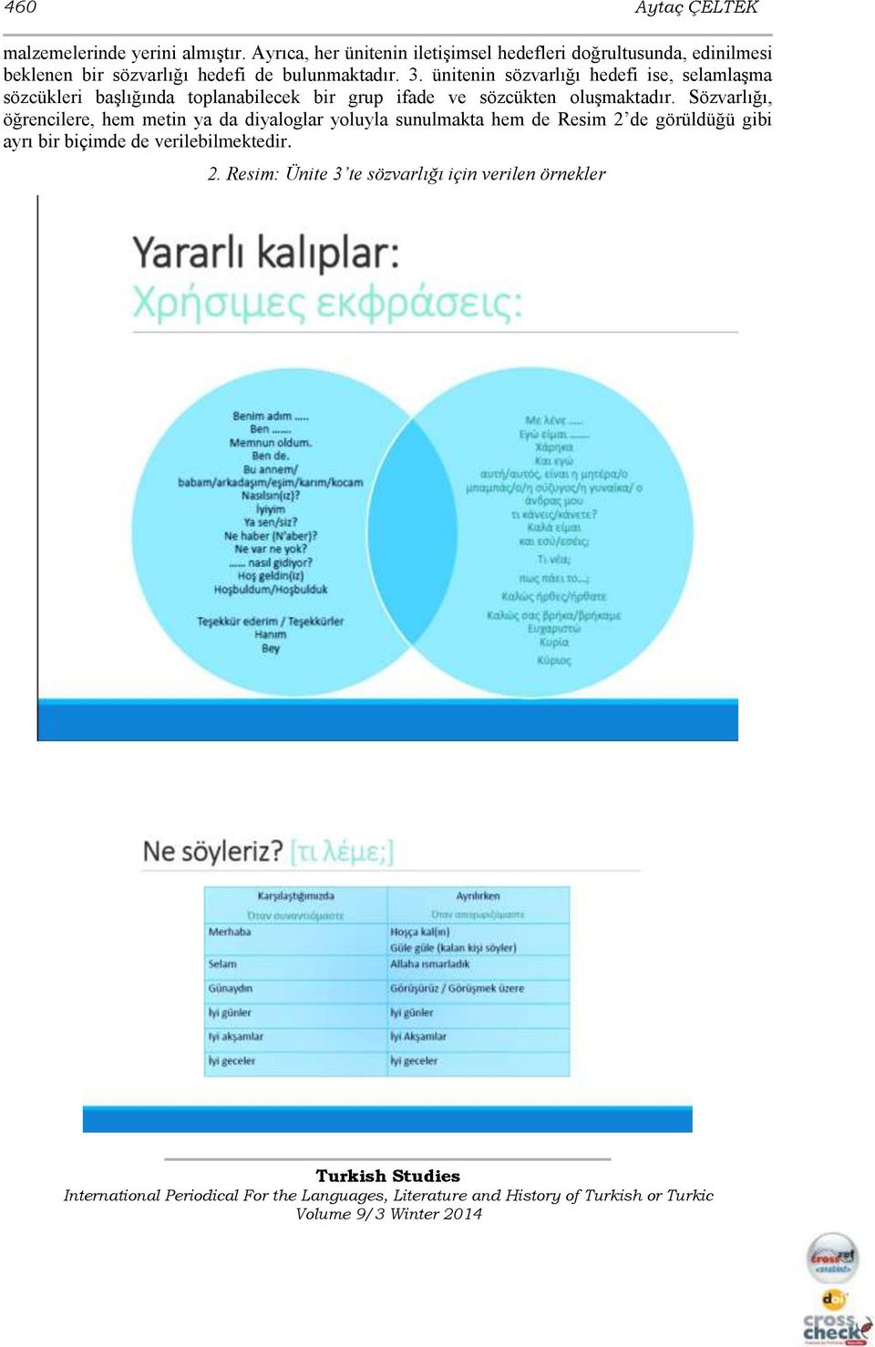 ünitenin sözvarlığı hedefi ise, selamlaşma sözcükleri başlığında toplanabilecek bir grup ifade ve sözcükten oluşmaktadır.