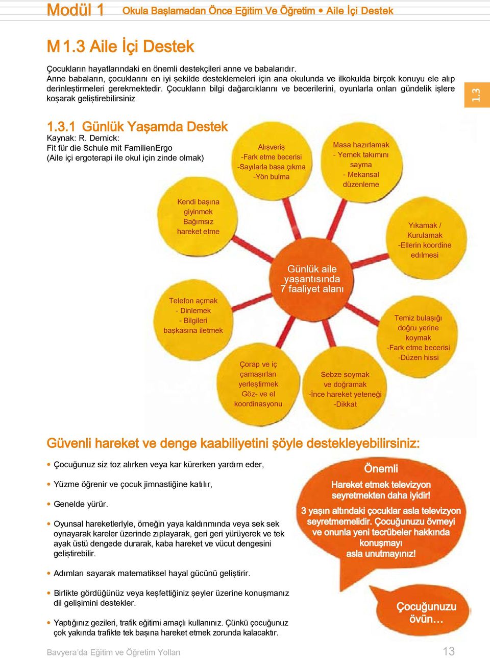Çocukların bilgi dağarcıklarını ve becerilerini, oyunlarla onları gündelik işlere koşarak geliştirebilirsiniz 1.3 1.3.1 Günlük Yaşamda Destek Kaynak: R.