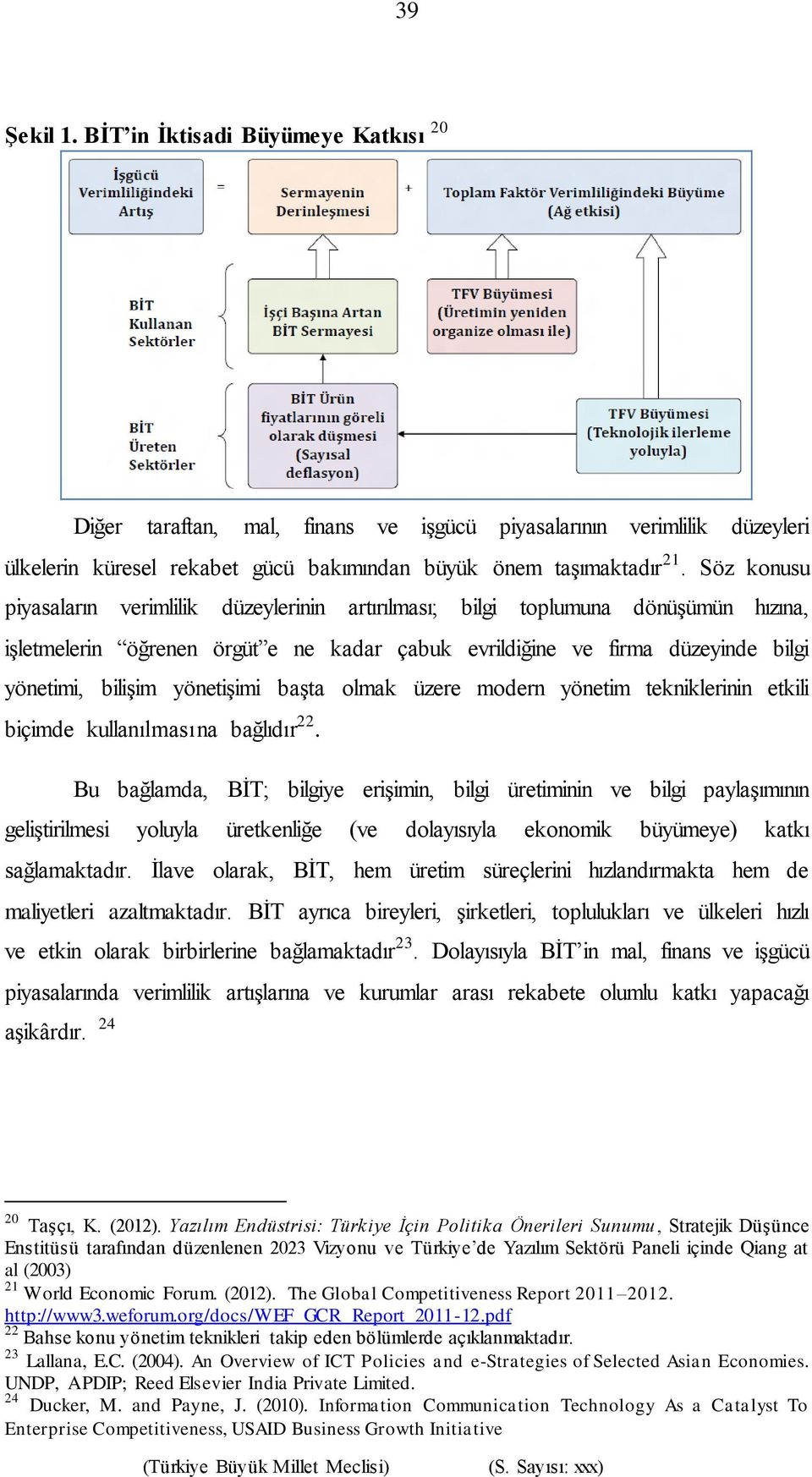 yönetişimi başta olmak üzere modern yönetim tekniklerinin etkili biçimde kullanılmasına bağlıdır 22.