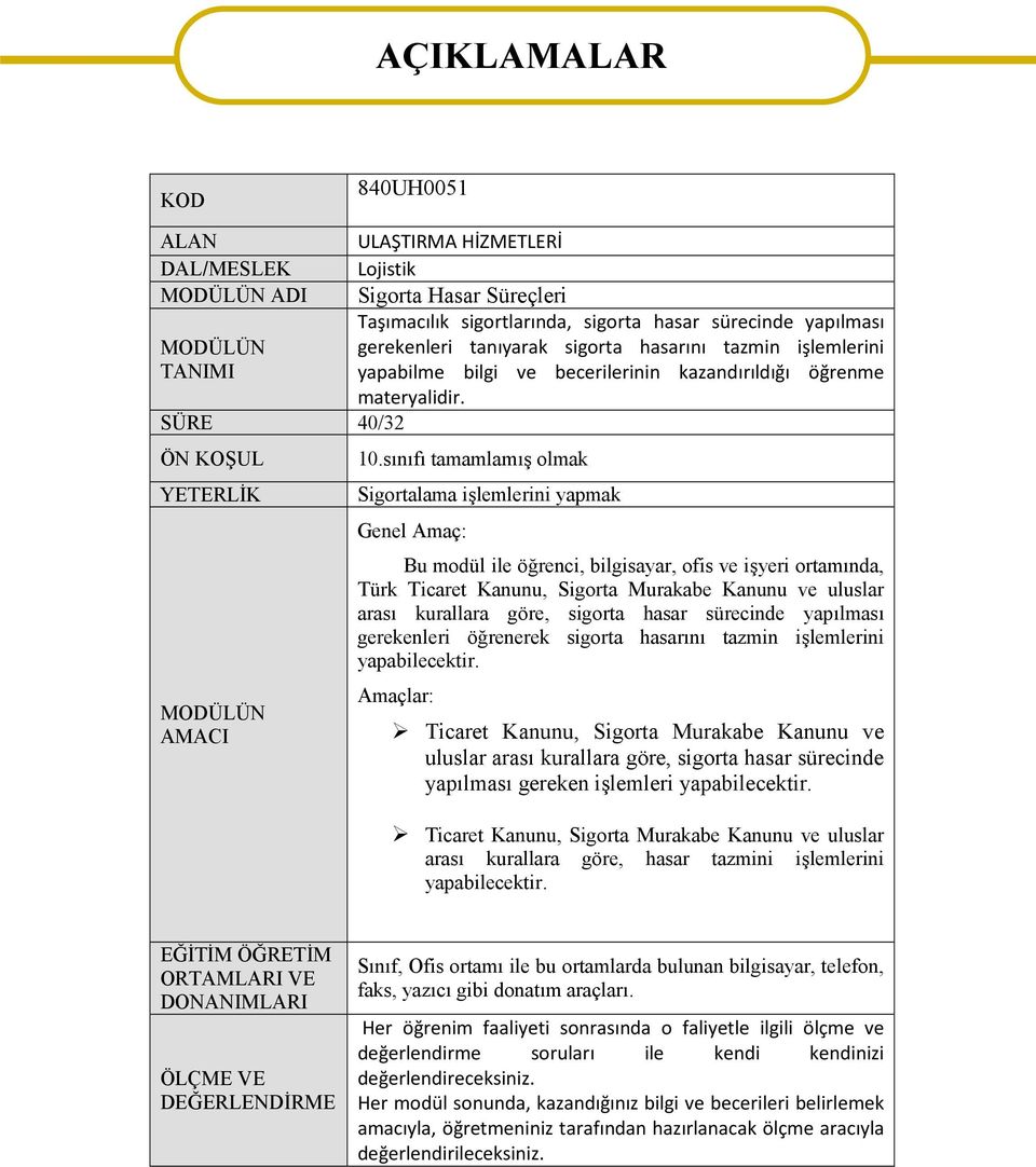 sınıfı tamamlamış olmak Sigortalama işlemlerini yapmak Genel Amaç: Bu modül ile öğrenci, bilgisayar, ofis ve işyeri ortamında, Türk Ticaret Kanunu, Sigorta Murakabe Kanunu ve uluslar arası kurallara