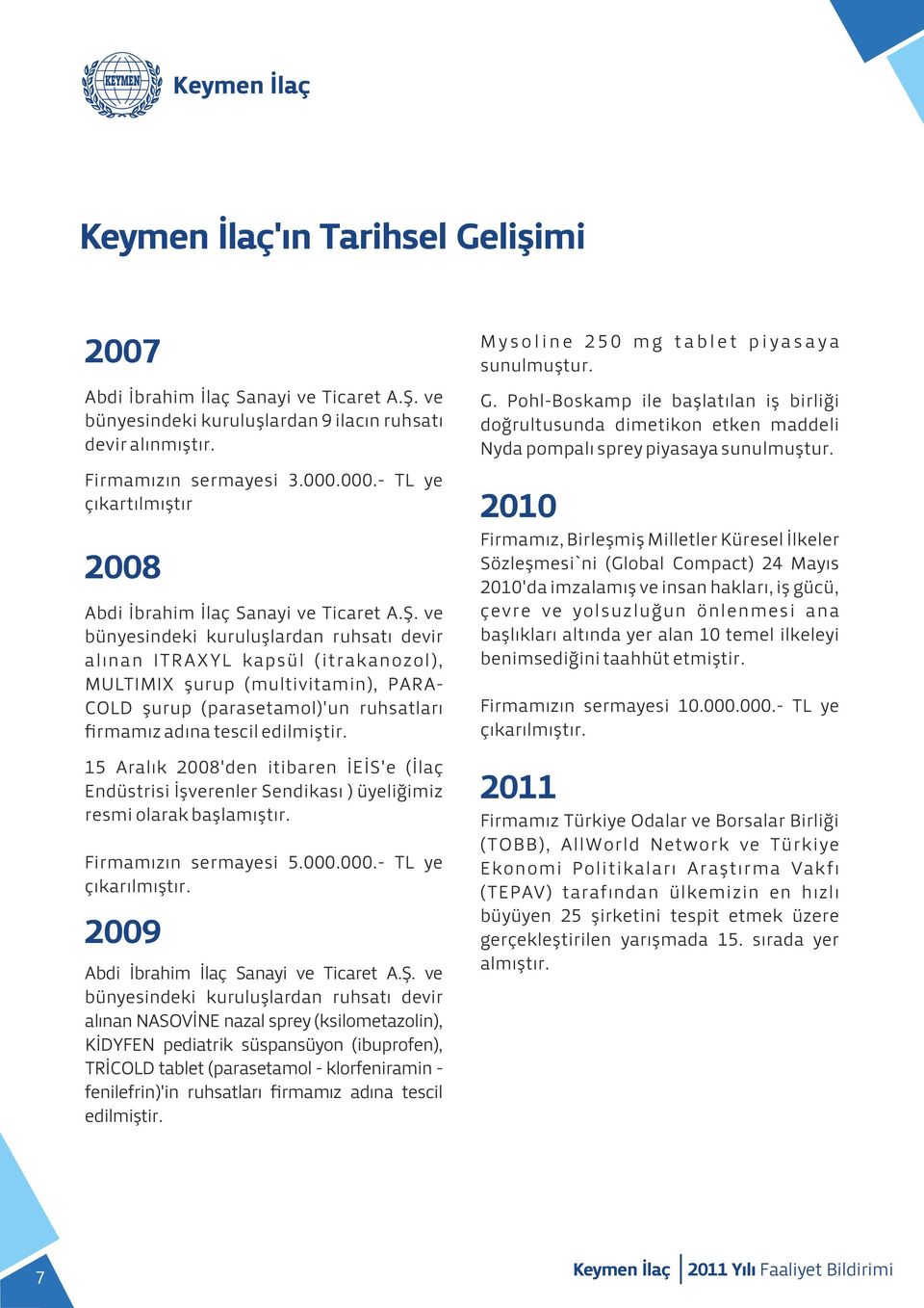 ve bünyesindeki kuruluşlardan ruhsatı devir alınan ITRAXYL kapsül (itrakanozol), MULTIMIX şurup (multivitamin), PARA- COLD şurup (parasetamol)'un ruhsatları firmamız adına tescil edilmiştir.