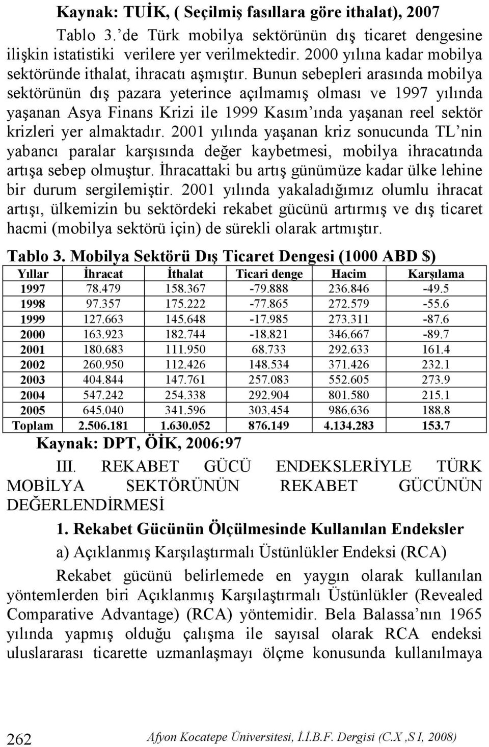 Bunun sebepleri arasında mobilya sektörünün dış pazara yeterince açılmamış olması ve 1997 yılında yaşanan Asya Finans Krizi ile 1999 Kasım ında yaşanan reel sektör krizleri yer almaktadır.