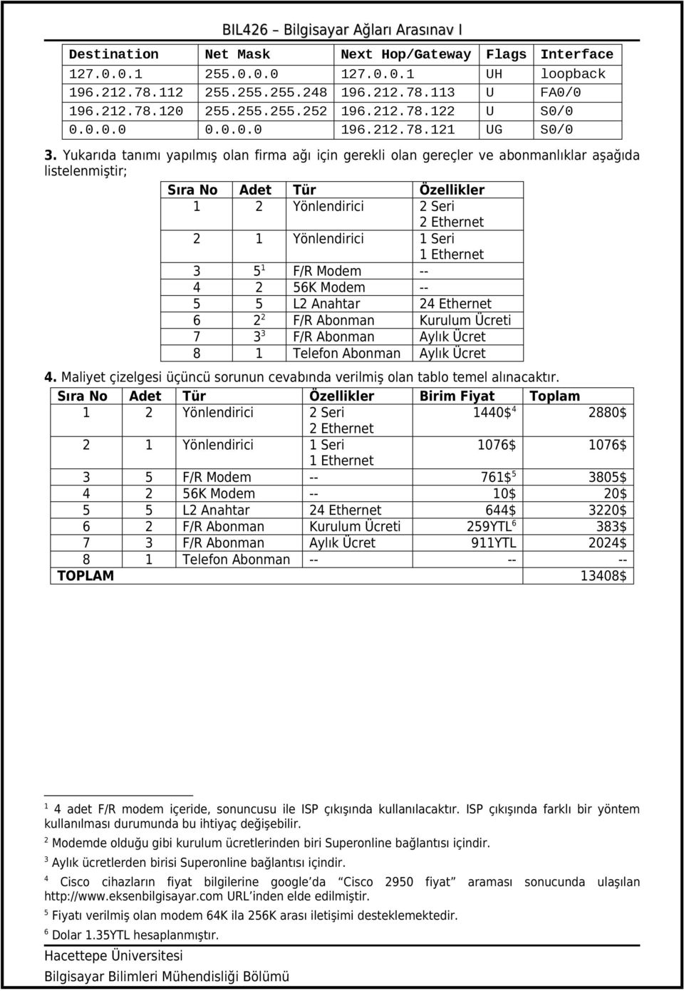 Ethernet 3 5 1 F/R Modem -- 4 2 56K Modem -- 5 5 24 Ethernet 6 2 2 F/R Abonman Kurulum Ücreti 7 3 3 F/R Abonman Aylık Ücret 8 1 Telefon Abonman Aylık Ücret 4.