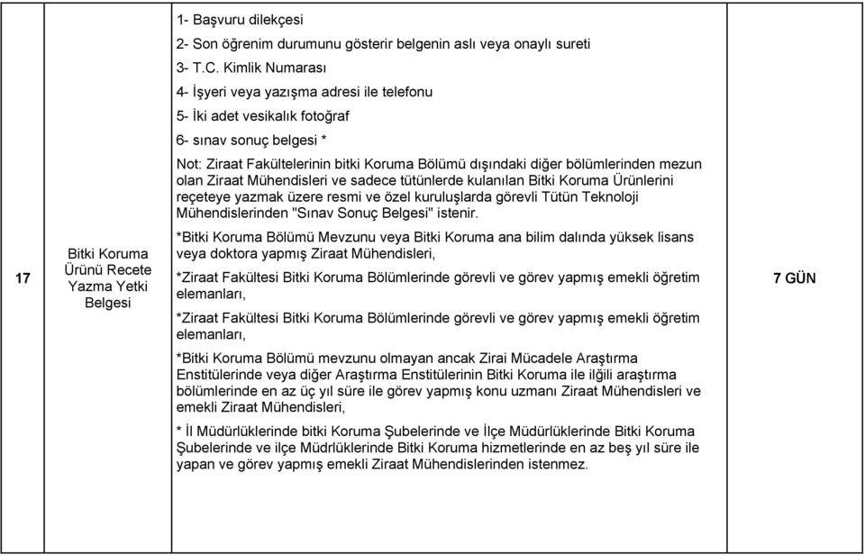 olan Ziraat Mühendisleri ve sadece tütünlerde kulanılan Bitki Koruma Ürünlerini reçeteye yazmak üzere resmi ve özel kuruluşlarda görevli Tütün Teknoloji Mühendislerinden "Sınav Sonuç Belgesi" istenir.