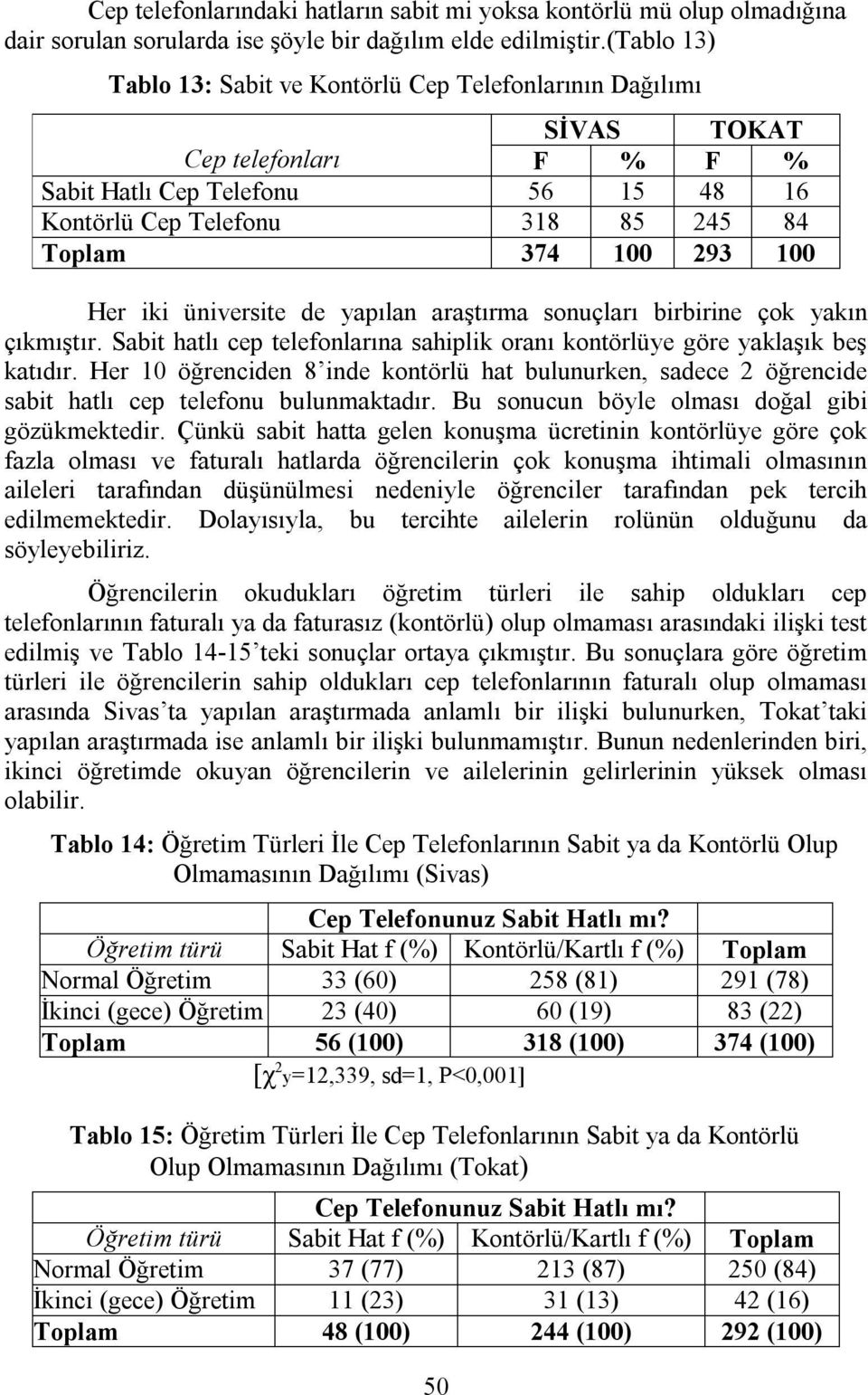 Her iki üniversite de yapılan araştırma sonuçları birbirine çok yakın çıkmıştır. Sabit hatlı cep telefonlarına sahiplik oranı kontörlüye göre yaklaşık beş katıdır.