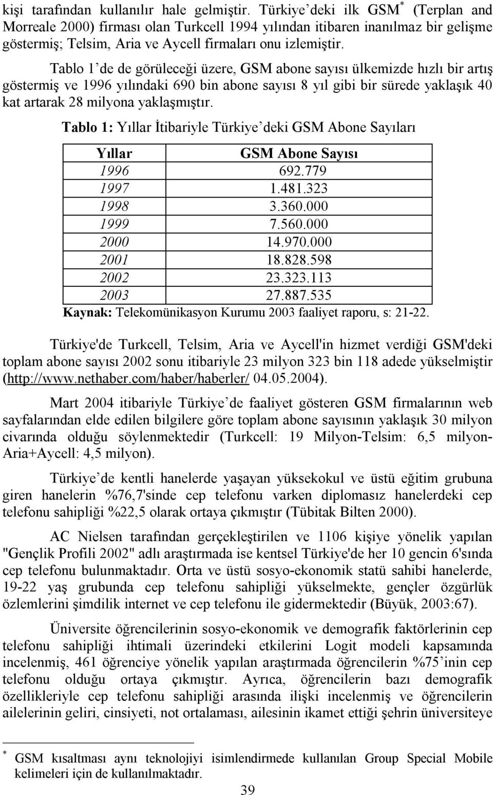 Tablo 1 de de görüleceği üzere, GSM abone sayısı ülkemizde hızlı bir artış göstermiş ve 1996 yılındaki 690 bin abone sayısı 8 yıl gibi bir sürede yaklaşık 40 kat artarak 28 milyona yaklaşmıştır.