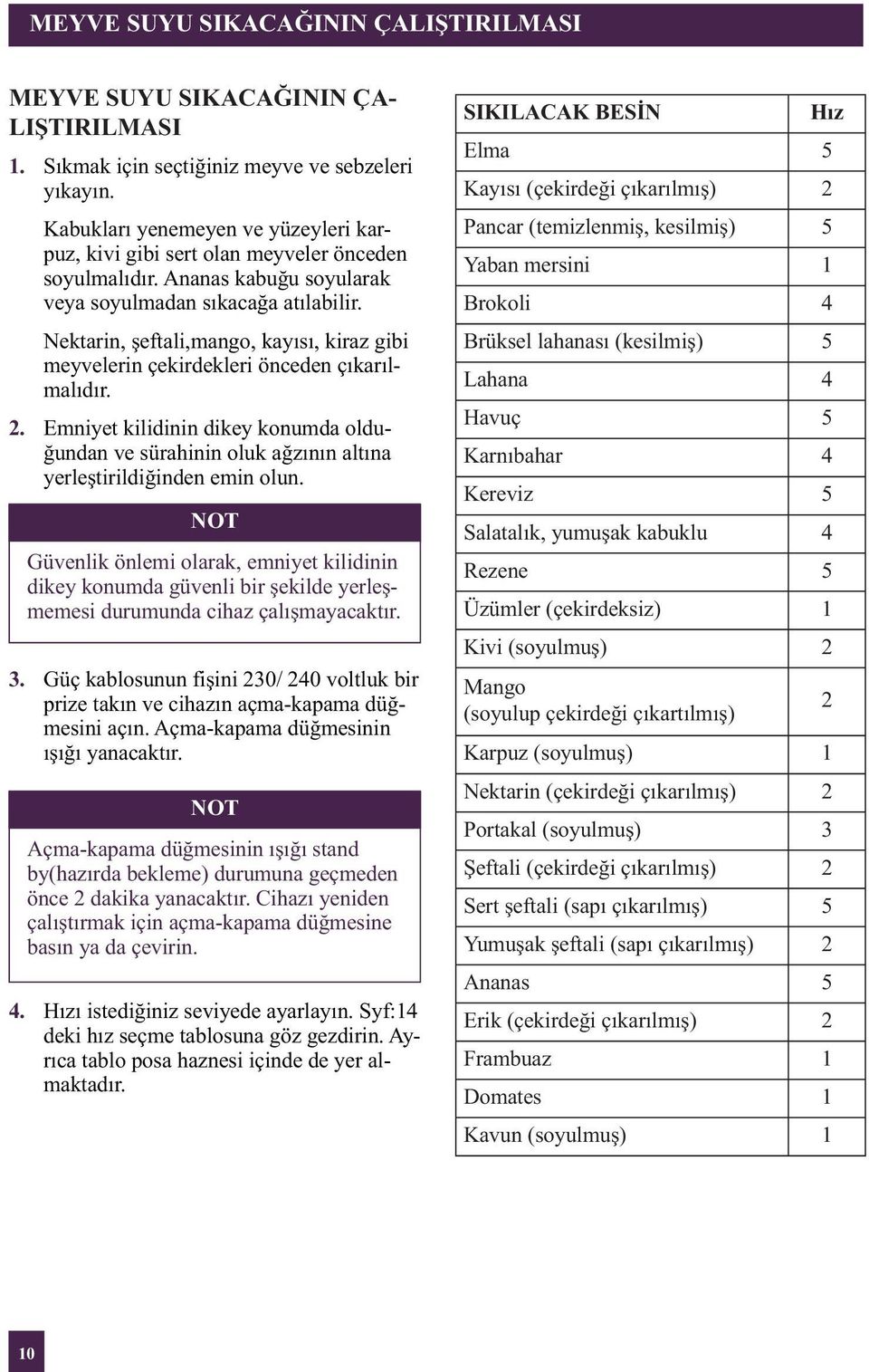 Nektarin, şeftali,mango, kayısı, kiraz gibi meyvelerin çekirdekleri önceden çıkarılmalıdır. 2.