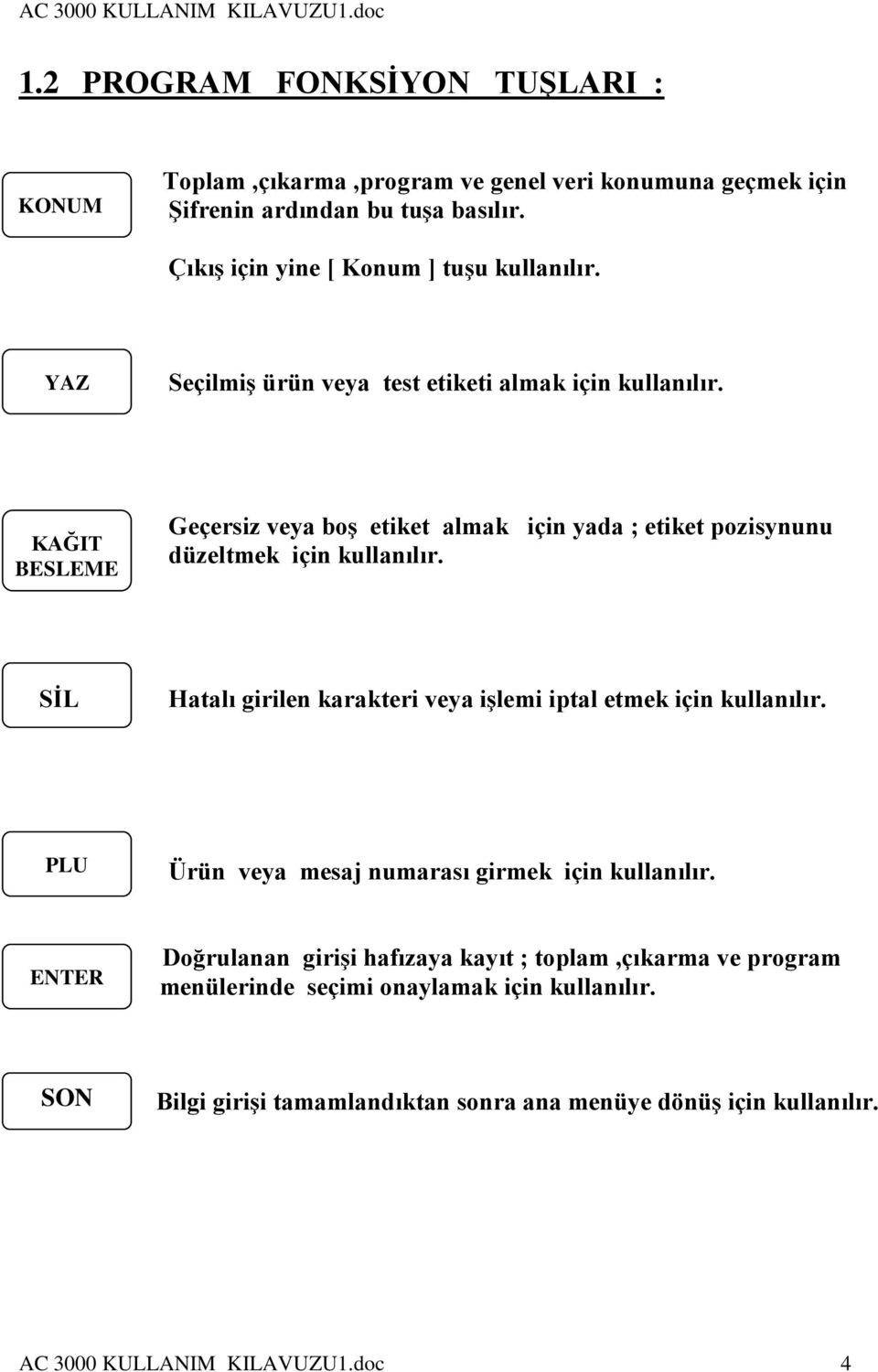 KAĞIT BESLEME Geçersiz veya boş etiket almak için yada ; etiket pozisynunu düzeltmek için kullanılır. SİL Hatalı girilen karakteri veya işlemi iptal etmek için kullanılır.