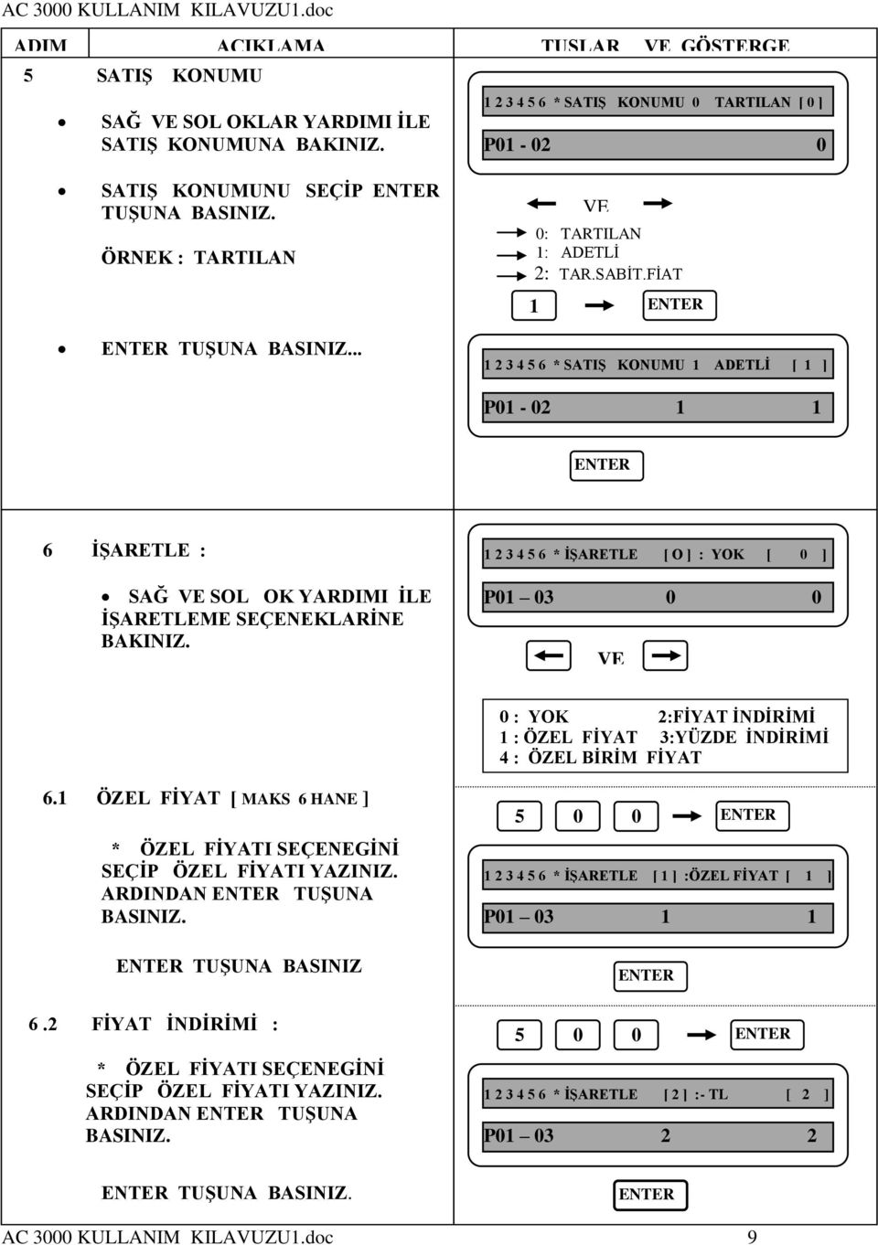 2 3 4 5 6 * İŞARETLE [ O ] : YOK [ ] ] P 3 VE : YOK 2:FİYAT İNDİRİMİ : ÖZEL FİYAT 3:YÜZDE İNDİRİMİ 4 : ÖZEL BİRİM FİYAT 6.