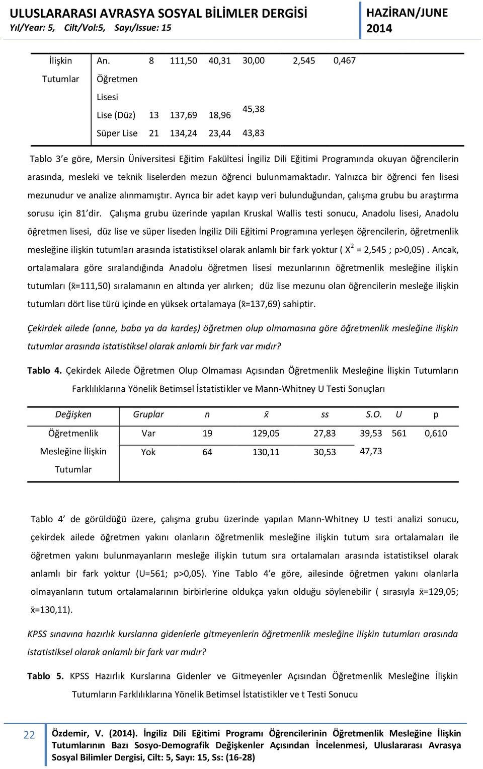 Programında okuyan öğrencilerin arasında, mesleki ve teknik liselerden mezun öğrenci bulunmamaktadır. Yalnızca bir öğrenci fen lisesi mezunudur ve analize alınmamıştır.