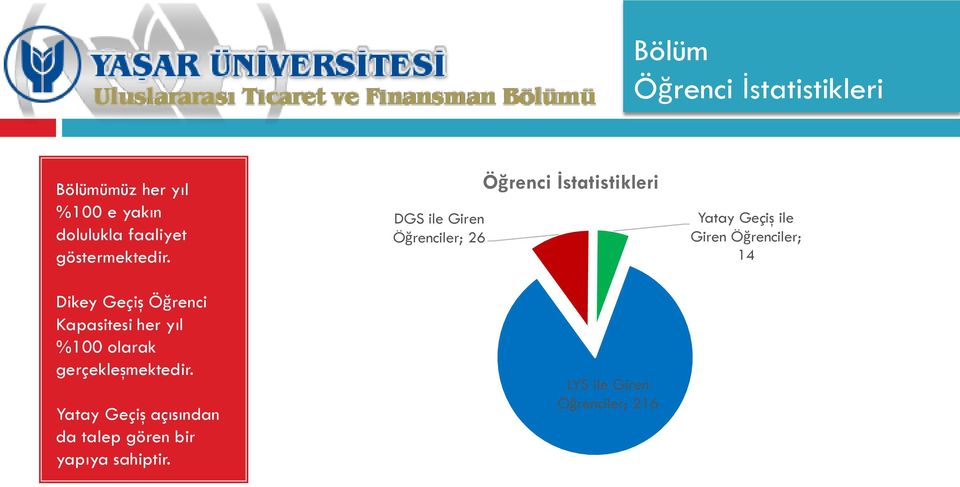 Yatay Geçiş açısından da talep gören bir yapıya sahiptir.