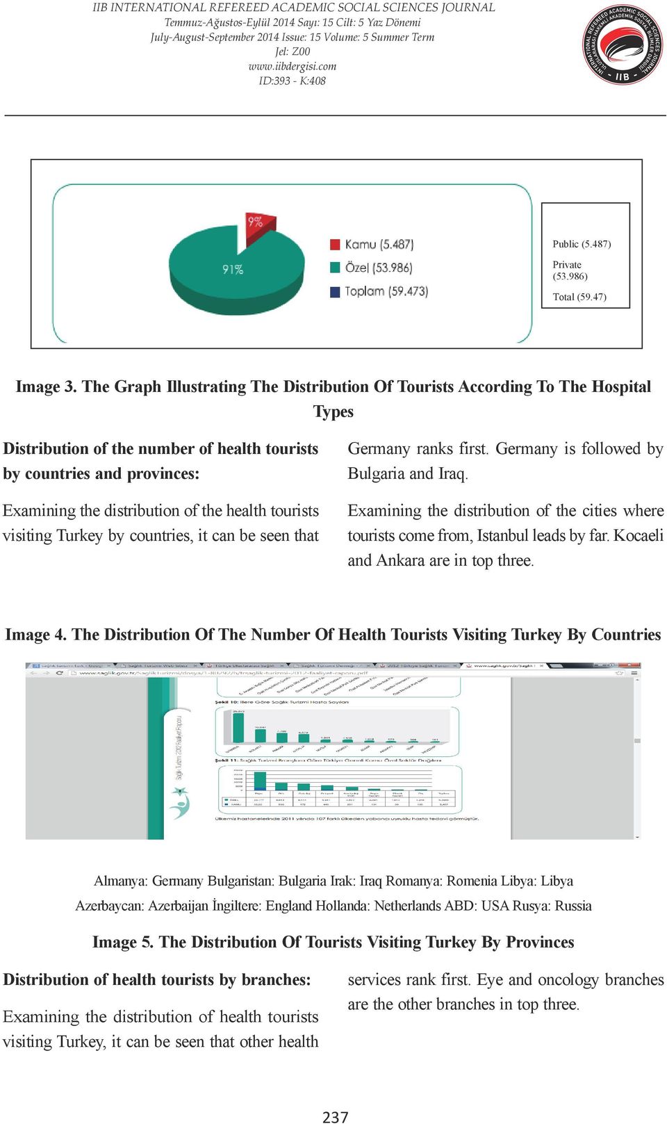 provinces: tourists by countries and provinces: Examining Examining the the distribution distribution of the of health the tourists health visiting Turkey by countries, it can be seen that tourists