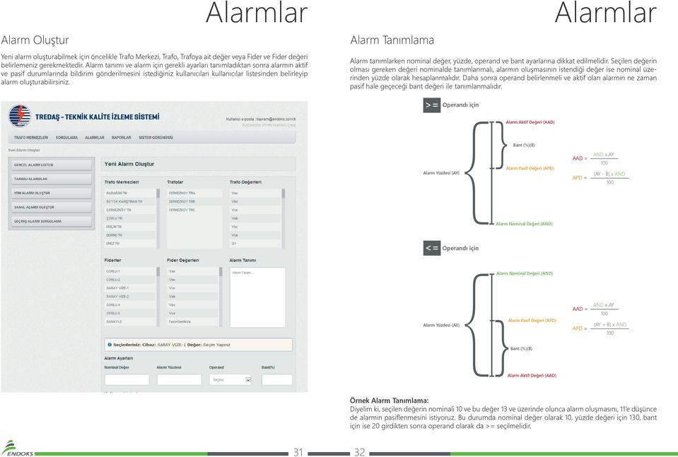 oluşturabilirsiniz. Alarm Tanımlama Alarm tanımlarken nominal değer, yüzde, operand ve bant ayarlarına dikkat edilmelidir.