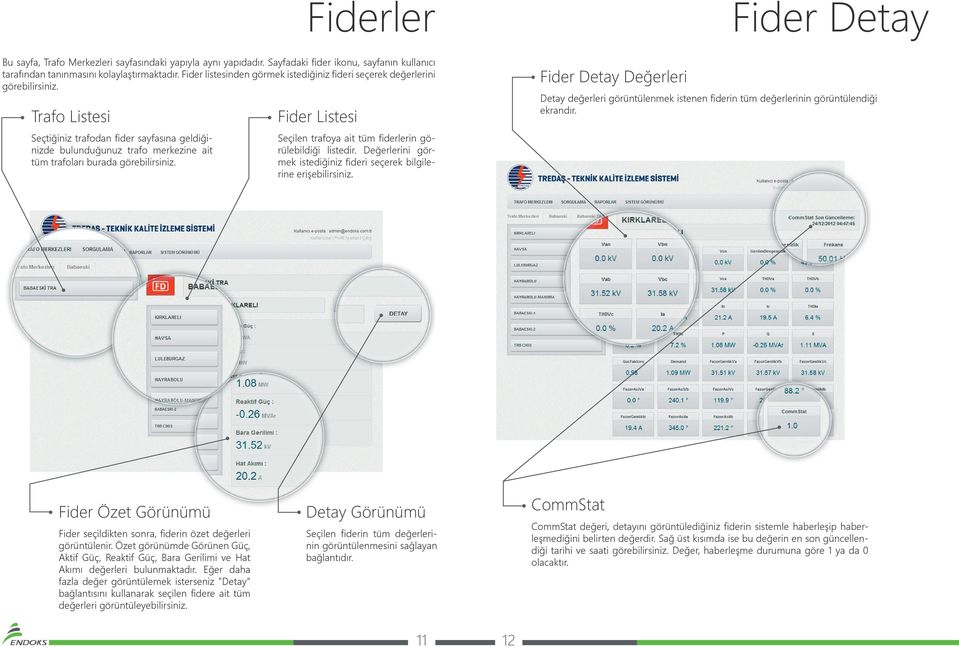 Trafo Listesi Seçtiğiniz trafodan fider sayfasına geldiğinizde bulunduğunuz trafo merkezine ait tüm trafoları burada görebilirsiniz.