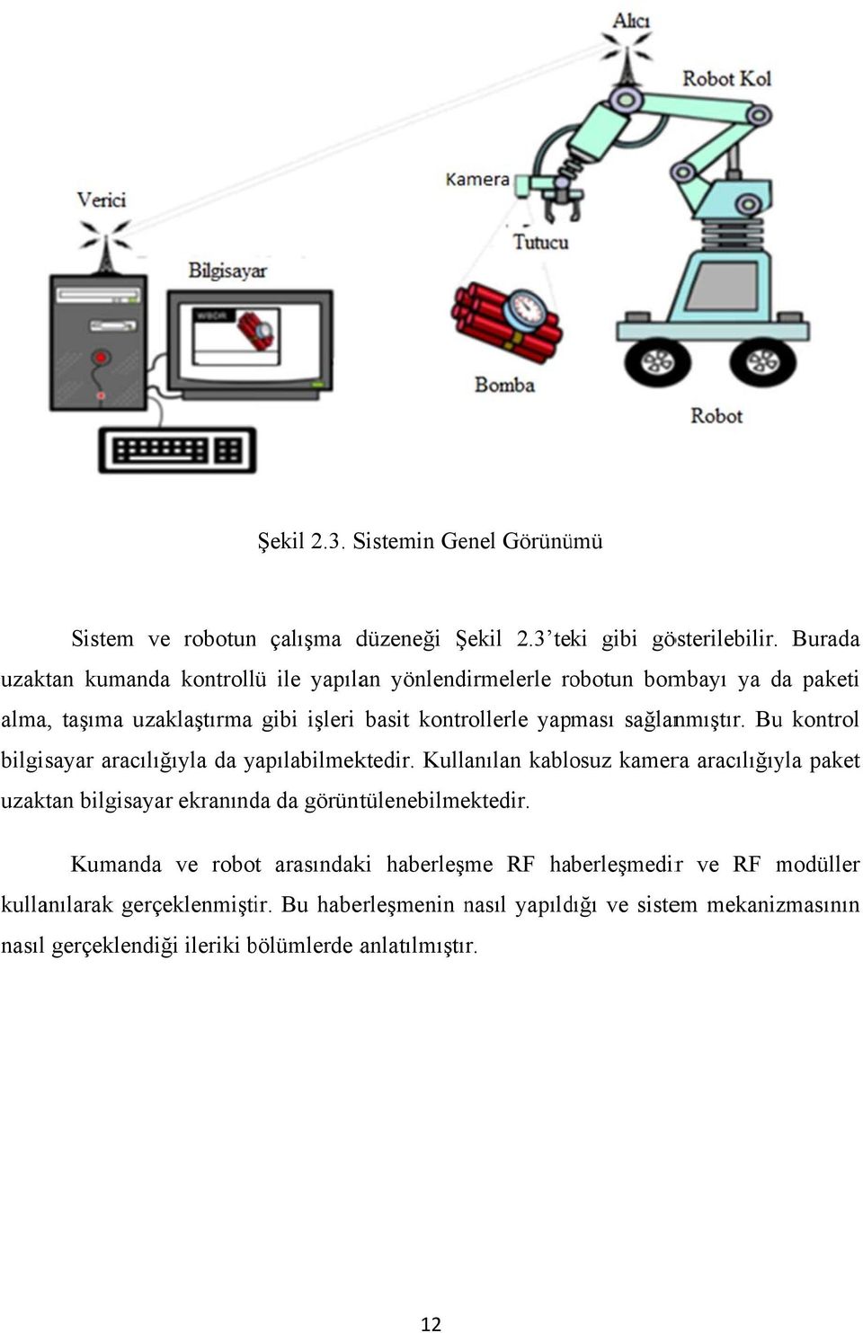 sağlanmıştır. Bu kontrol bilgisayar aracılığıyla da yapılabilmektedir.