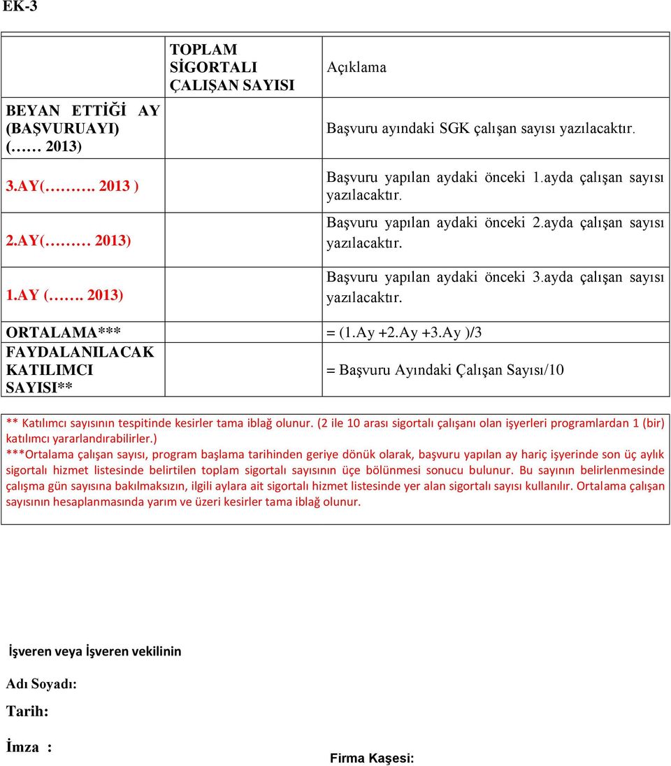 Ay +2.Ay +3.Ay )/3 FAYDALANILACAK KATILIMCI = Başvuru Ayındaki Çalışan Sayısı/10 SAYISI** ** Katılımcı sayısının tespitinde kesirler tama iblağ olunur.