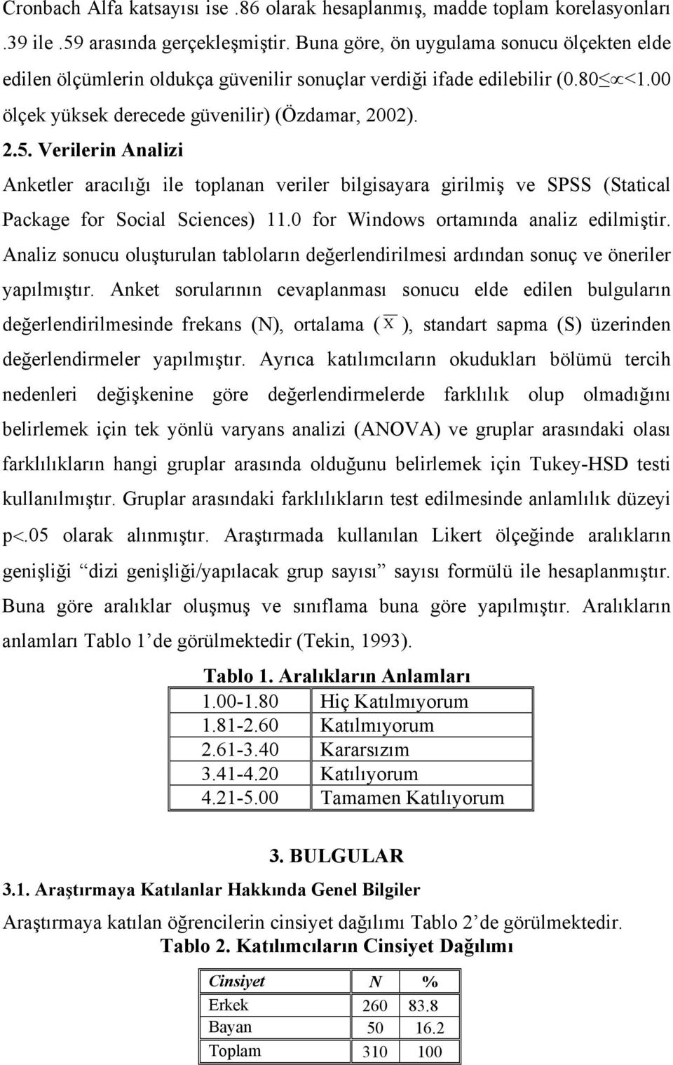 Verilerin Analizi Anketler aracılığı ile toplanan veriler bilgisayara girilmiş ve SPSS (Statical Package for Social Sciences) 11.0 for Windows ortamında analiz edilmiştir.