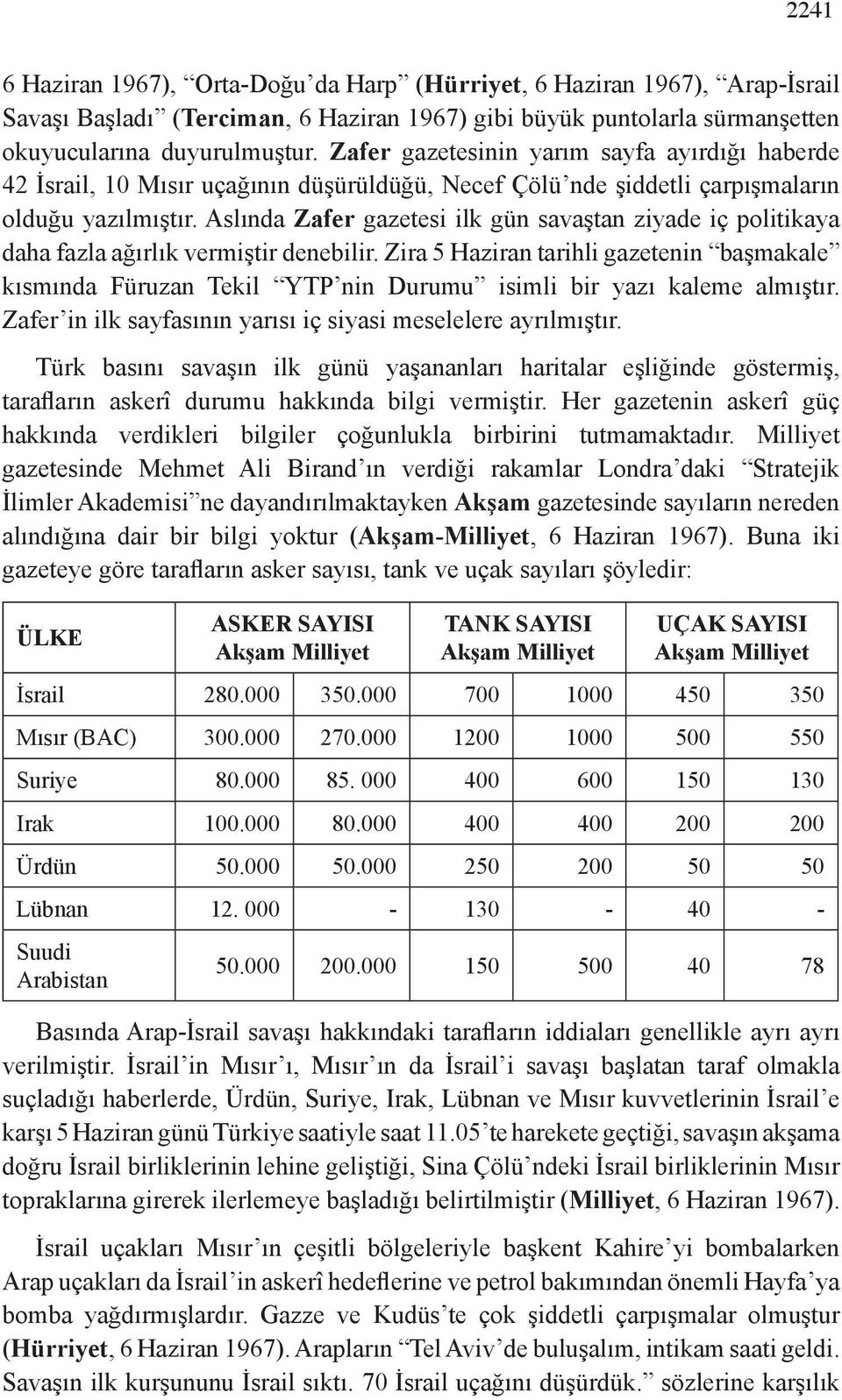 Aslında Zafer gazetesi ilk gün savaştan ziyade iç politikaya daha fazla ağırlık vermiştir denebilir.