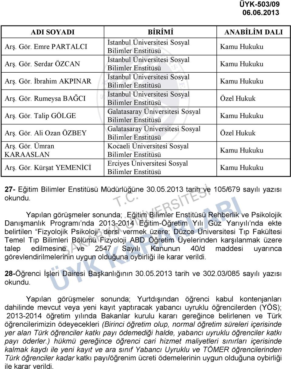 Gör. Ümran Kocaeli Üniversitesi Sosyal KARAASLAN Kamu Hukuku Arş. Gör. Kürşat YEMENİCİ Erciyes Üniversitesi Sosyal Kamu Hukuku 27- Eğitim Müdürlüğüne 30.05.