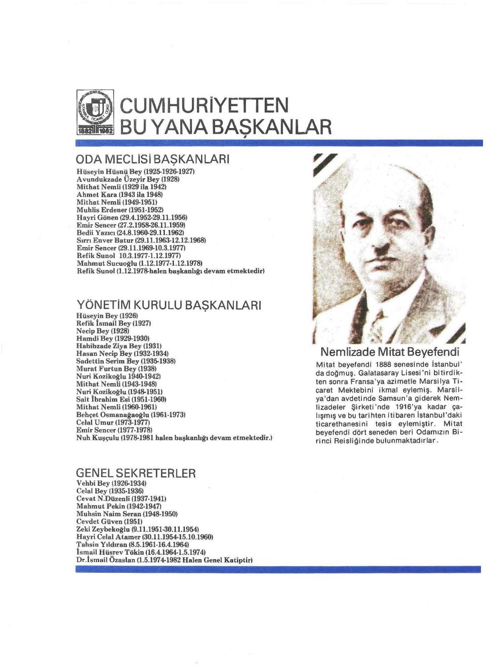 11.19621 Sırrı Enver Batur (29.11.1963-12.12.1968) Emi, Sence, (29.11.1969-10.3.19771 Refik Sunol 10.3.1977-1.12.19771 M.hmut Sucuoğlu 11.12.1977-1.12.19781 Refik Sunol (1.ı2.