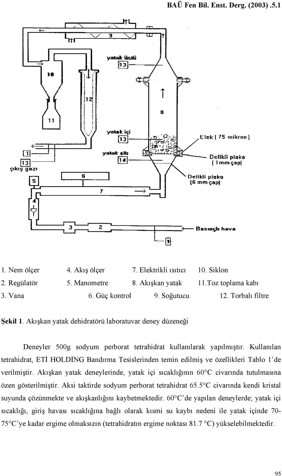 Kullanılan tetrahidrat, ETİ HOLDİNG Bandırma Tesislerinden temin edilmiş ve özellikleri Tablo 1 de verilmiştir.