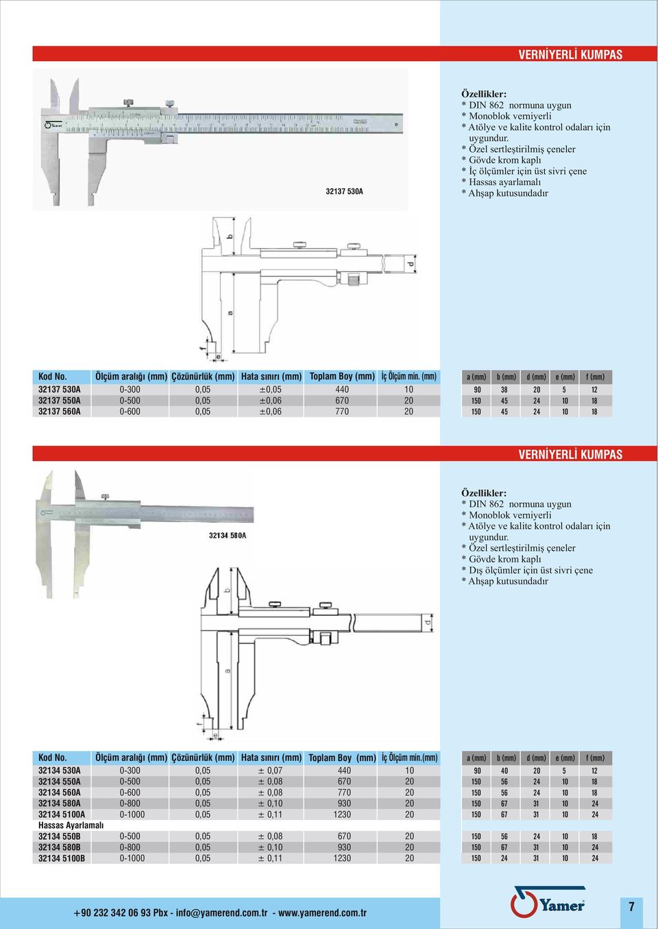 sýnýrý (mm) ±0,05 ±0,06 ±0,06 Toplam Boy (mm) 440 670 770 Ýç Ölçüm min.