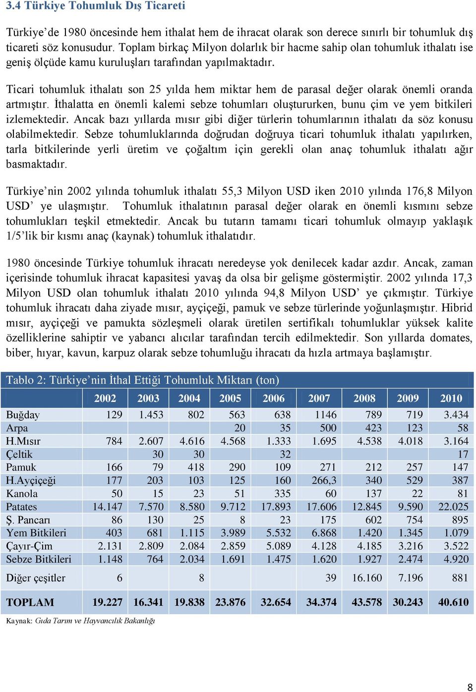 Ticari tohumluk ithalatı son 25 yılda hem miktar hem de parasal değer olarak önemli oranda artmıştır. İthalatta en önemli kalemi sebze tohumları oluştururken, bunu çim ve yem bitkileri izlemektedir.