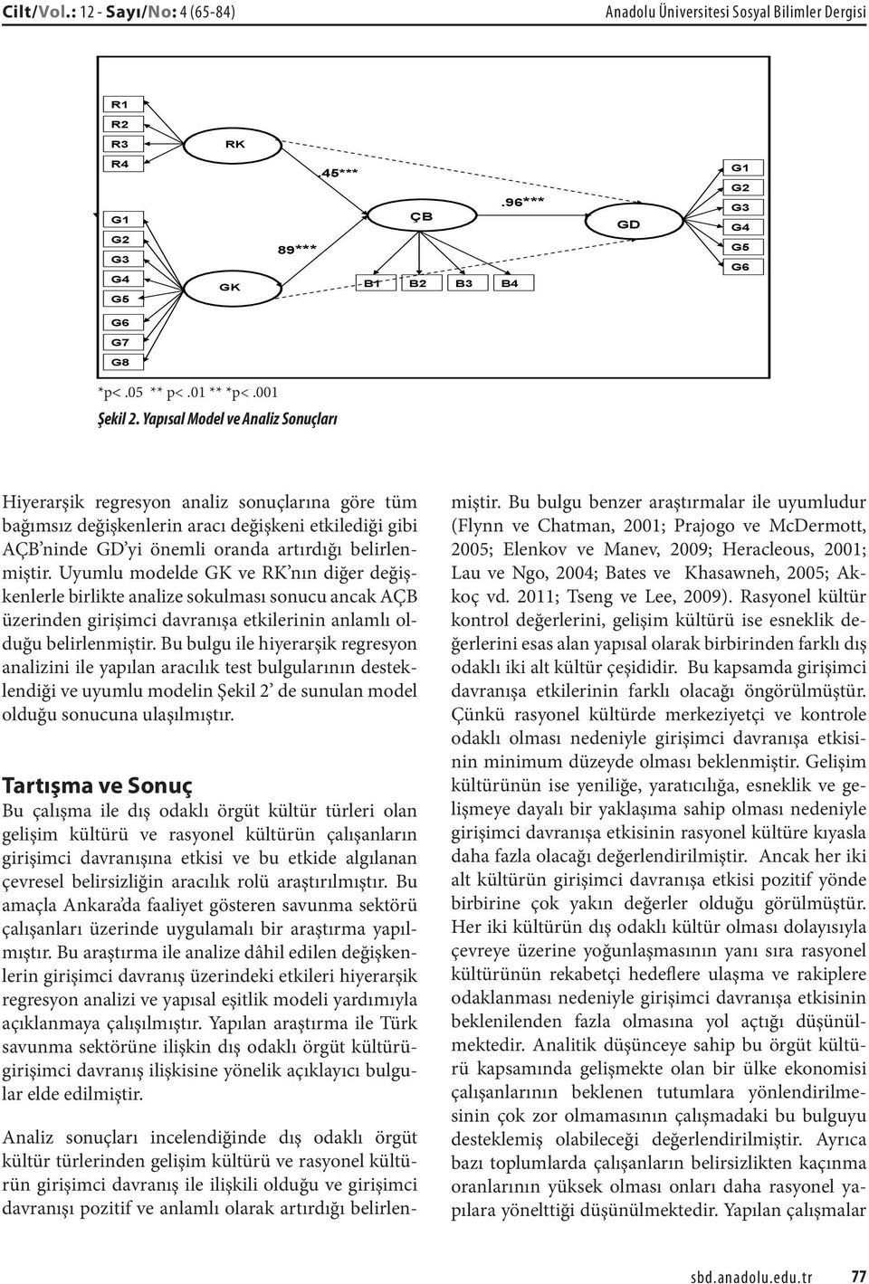 Yapısal Model ve Analiz Sonuçları Hiyerarşik regresyon analiz sonuçlarına göre tüm bağımsız değişkenlerin aracı değişkeni etkilediği gibi AÇB ninde GD yi önemli oranda artırdığı belirlenmiştir.