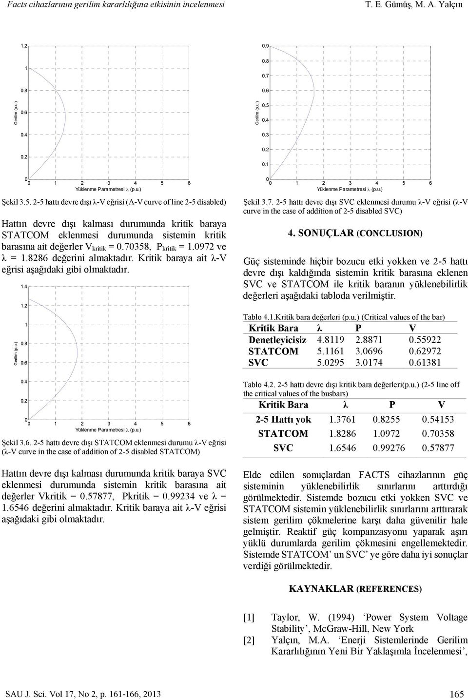 6 Şekil 3.5.