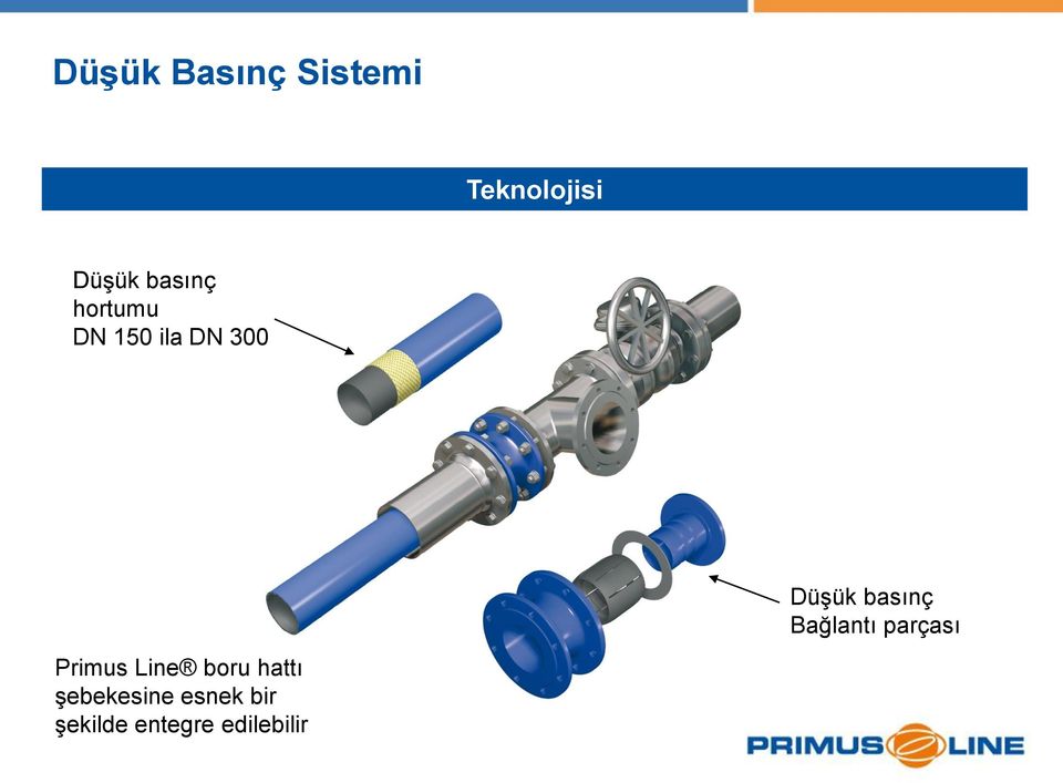 basınç Bağlantı parçası Primus Line boru