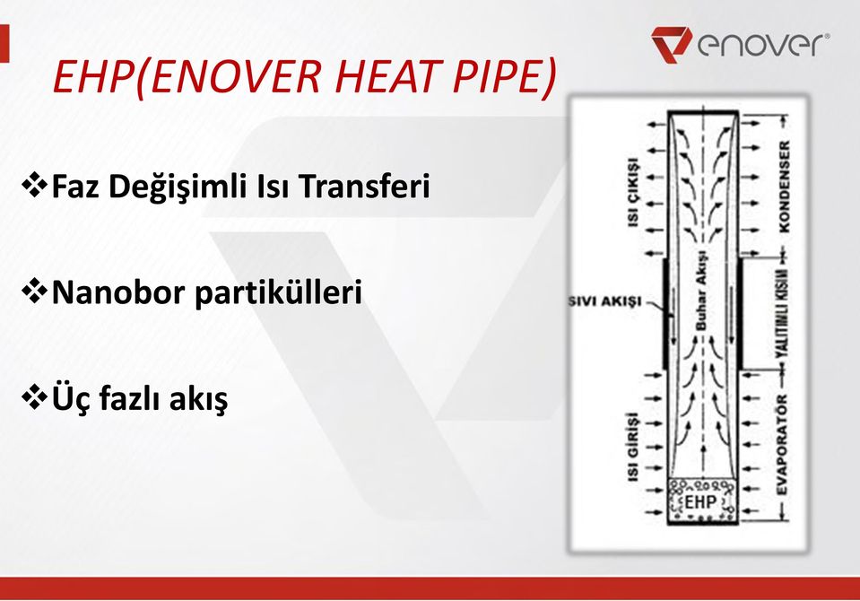 Isı Transferi