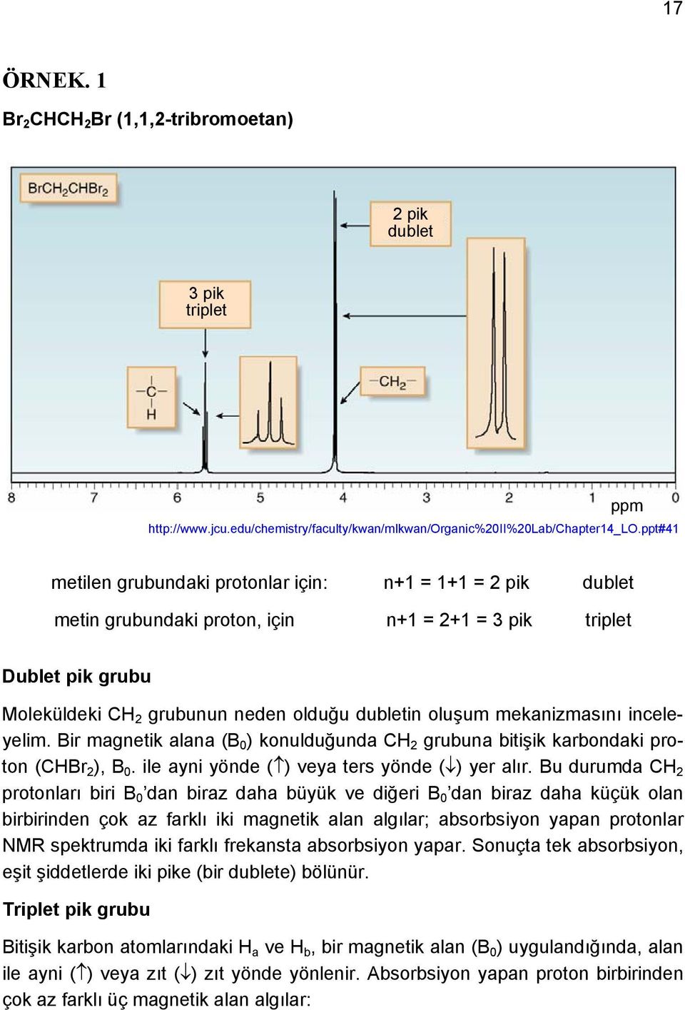 mekanizmasını inceleyelim. Bir magnetik alana (B 0 ) konulduğunda CH 2 grubuna bitişik karbondaki proton (CHBr 2 ), B 0. ile ayni yönde ( ) veya ters yönde ( ) yer alır.