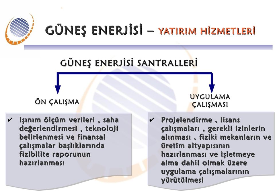 raporunun hazırlanması Projelendirme, lisans çalışmaları, gerekli izinlerin alınması, fiziki mekanların