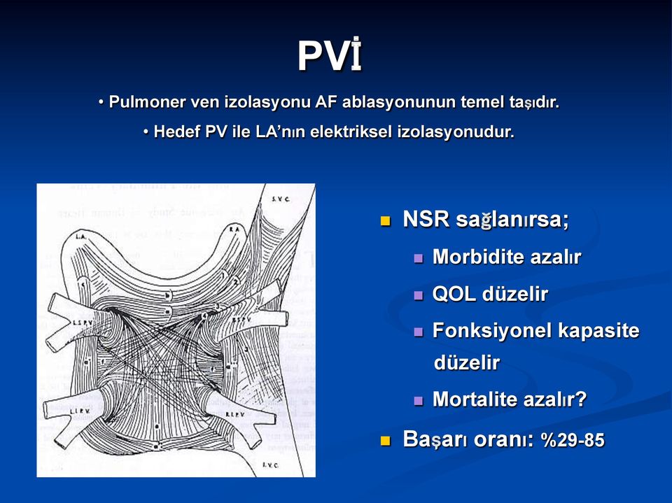 NSR sağlan rsa; Morbidite azal r QOL düzelir