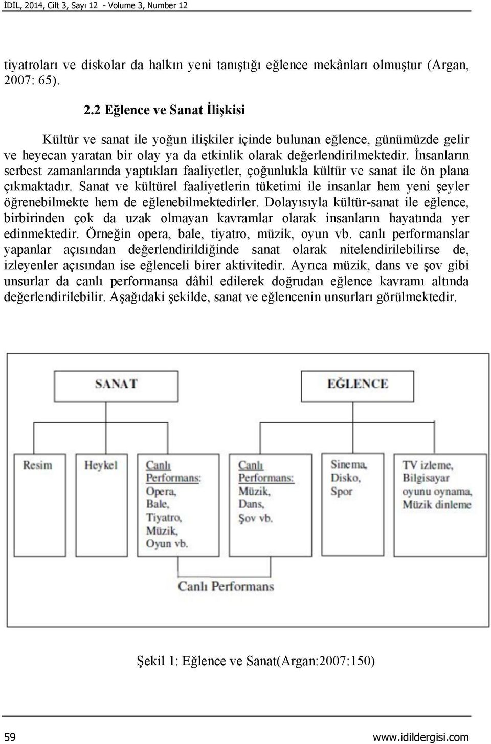 Sanat ve kültürel faaliyetlerin tüketimi ile insanlar hem yeni şeyler öğrenebilmekte hem de eğlenebilmektedirler.