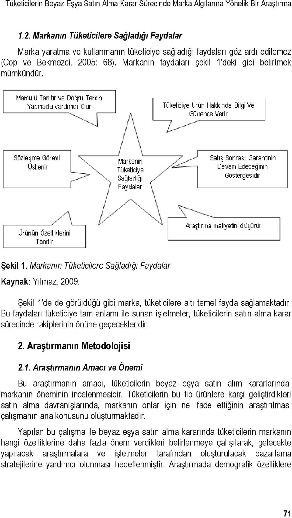 Markanın faydaları şekil 1 deki gibi belirtmek mümkündür. Şekil 1. Markanın Tüketicilere Sağladığı Faydalar Kaynak: Yılmaz, 2009.