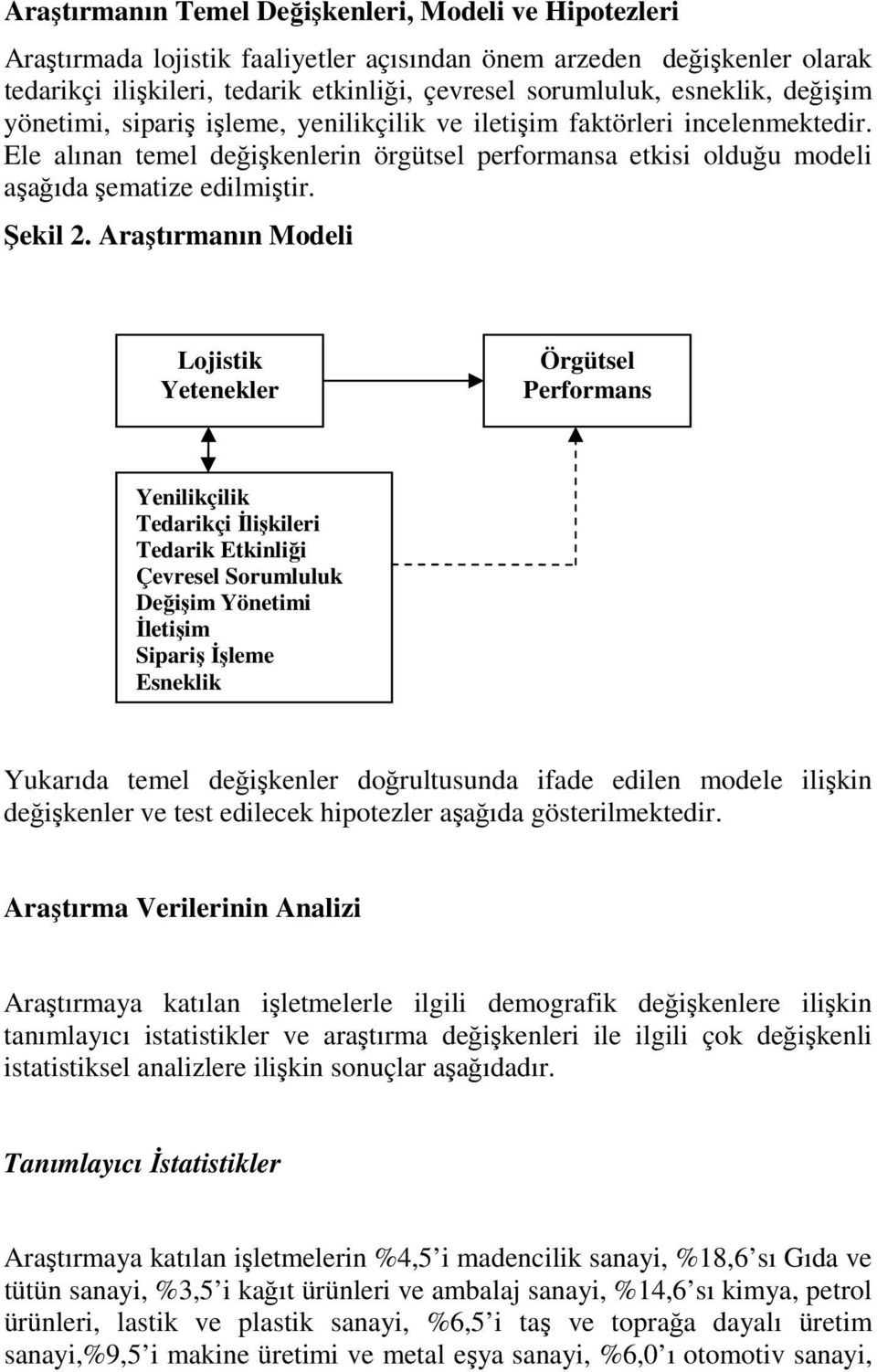 Şekil 2.