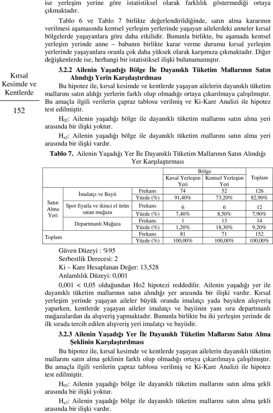 Bununla birlikte, bu aşamada kentsel yerleşim yerinde anne babanın birlikte karar verme durumu kırsal yerleşim yerlerinde yaşayanlara oranla çok daha yüksek olarak karşımıza çıkmaktadır.