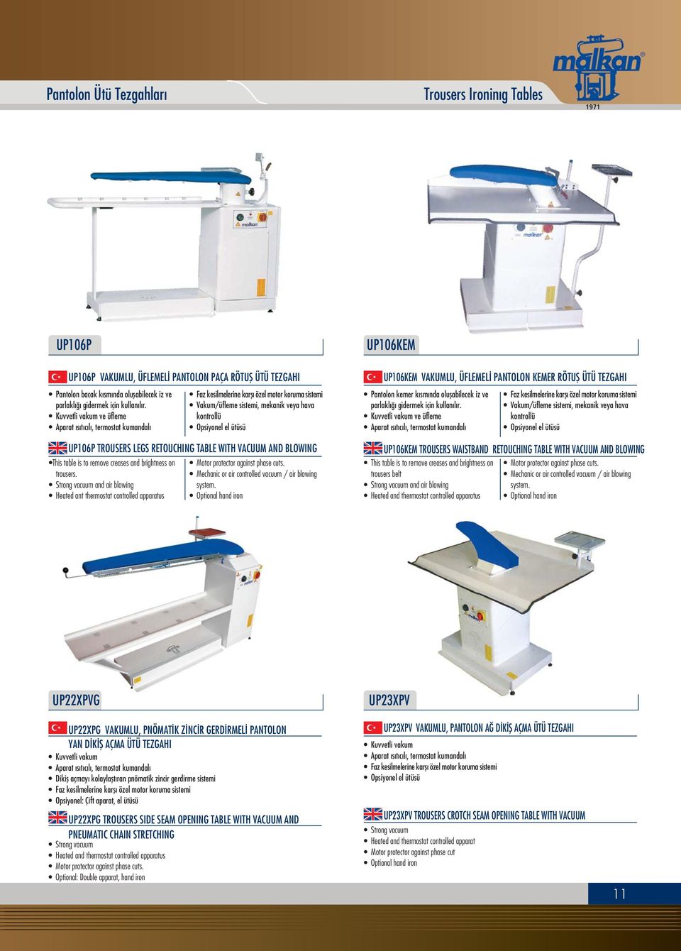 RETOUCHING TABLE WITH VACUUM AND BLOWING This table is to remove creases and brightness on trousers.